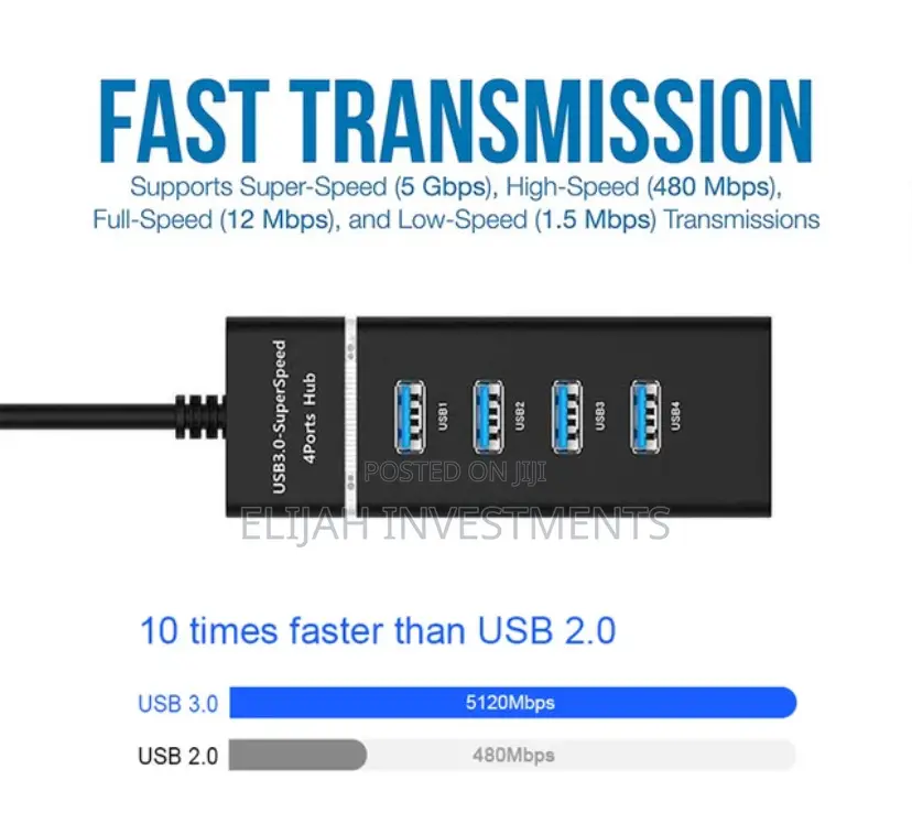 Universal Hi-Speed USB 3.0 4 Port Hub