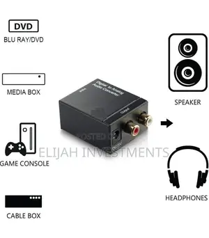 Digital to Analog Audio Converter Optical Fiber