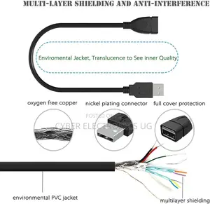 USB Extension Cable USB Male to Female Extender Cord