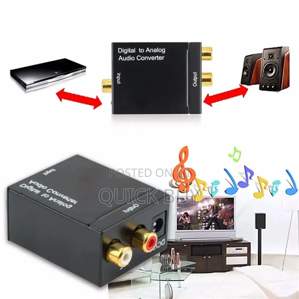 Digital to Analog Audio Converter Optical Fiber