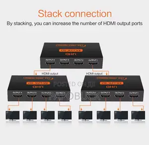 Full HD 4kx2k HDMI 1 in 4 Out Splitter HDMI 1x4 Splitter