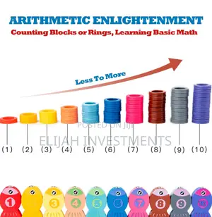 7 in 1 Wooden Number Puzzles for Toddlers