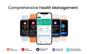 Amazfit Band 7 Fitness Health Tracker, 18day Battery Life