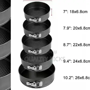Round Cake Mold Set
