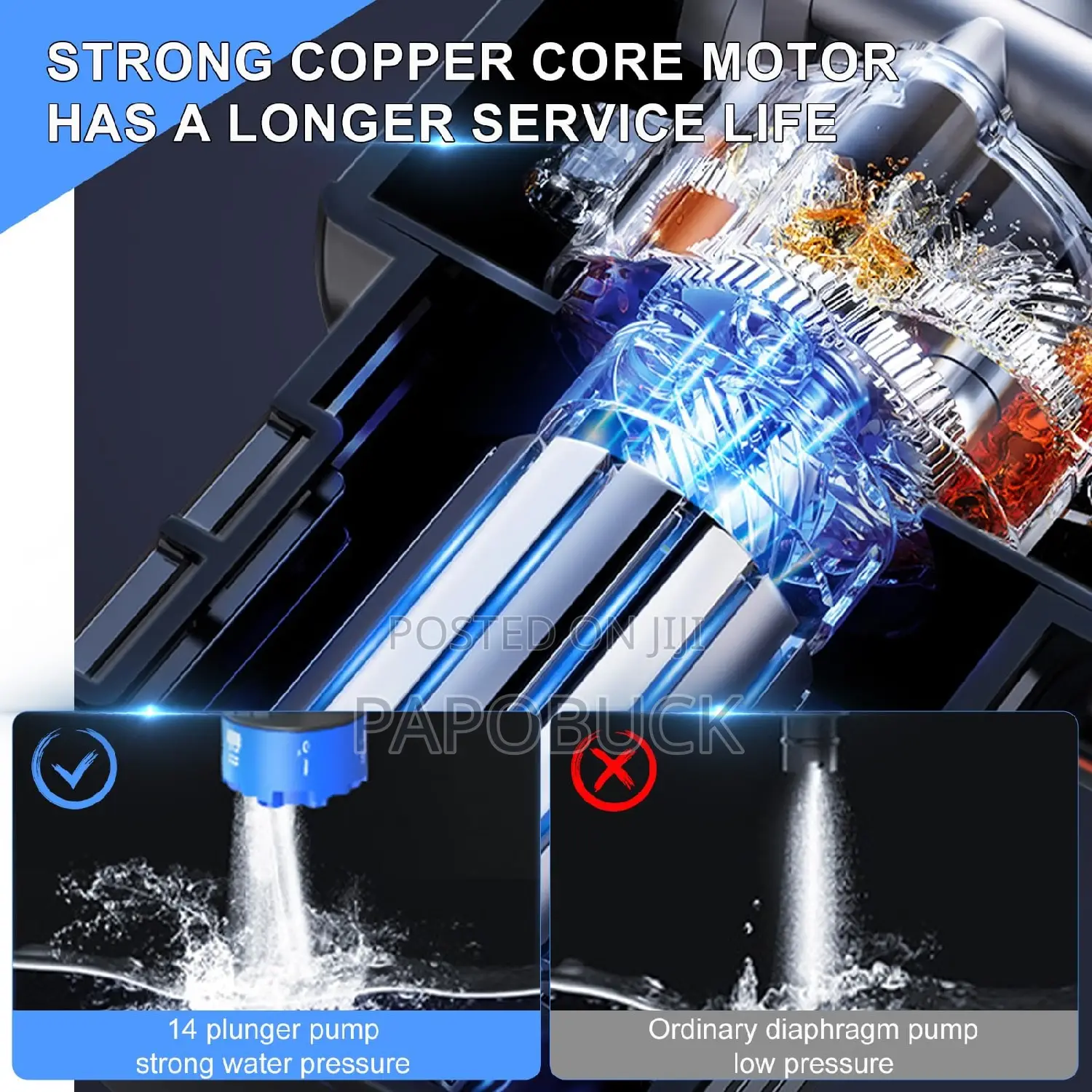 Cordless Pressure Car Washer With Lithium Battery