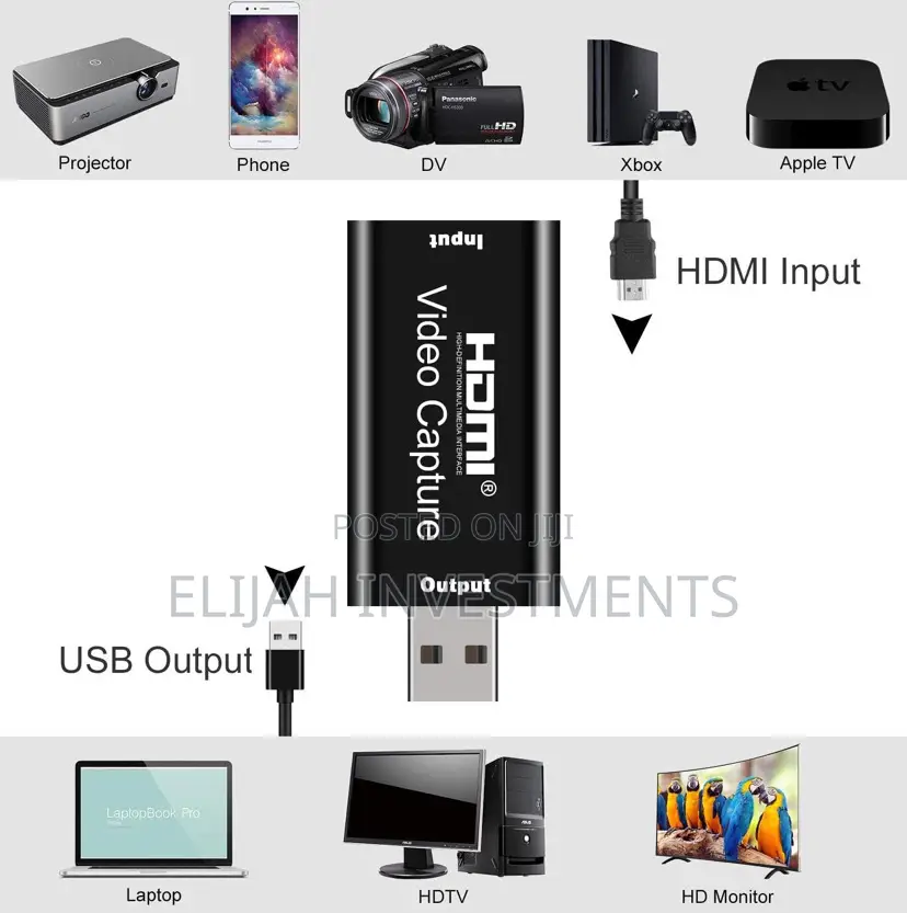 HDMI Video Capture Card, HDMI Capture Card HDMI to USB