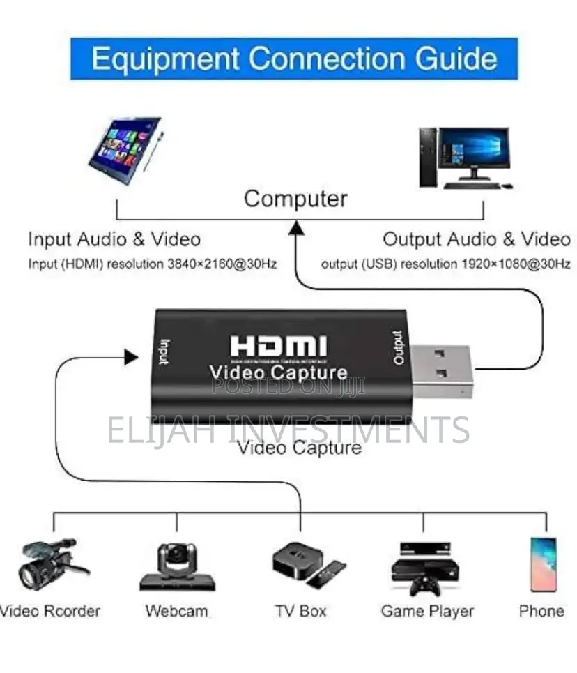 HDMI Video Capture Card, HDMI Capture Card HDMI to USB