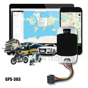 Anti Thefty GPS Trackers