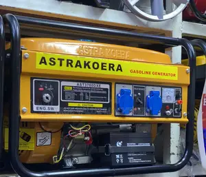 Generator Astrakoera