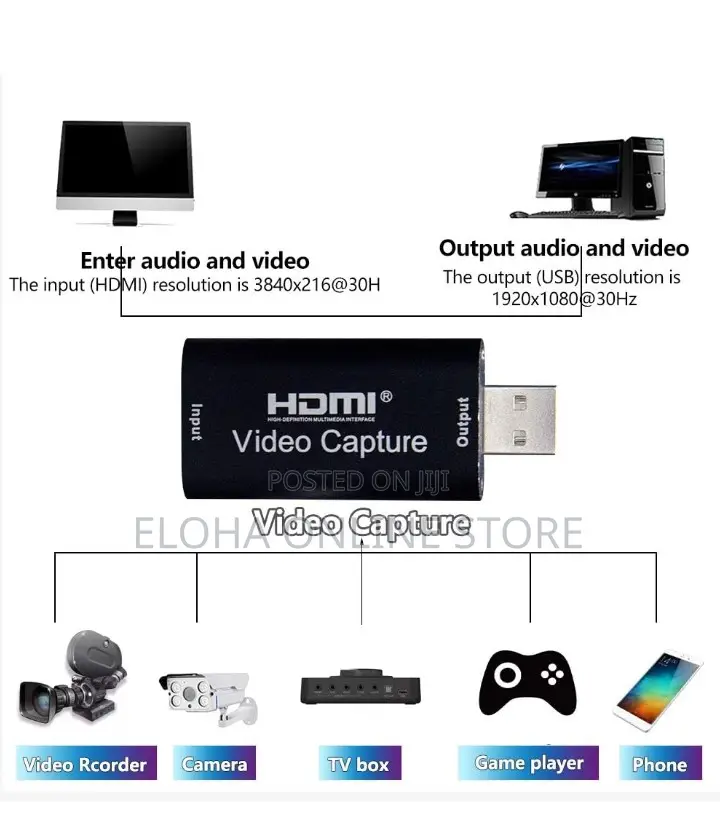 HDMI Video Capture Card