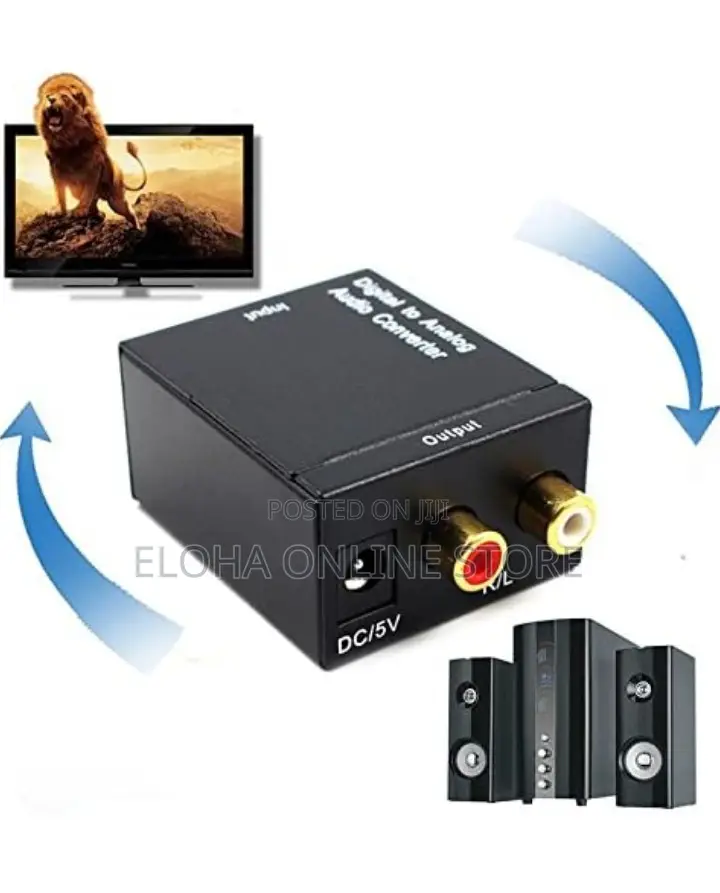 Digital to Analog Audio Converter Optical Fiber