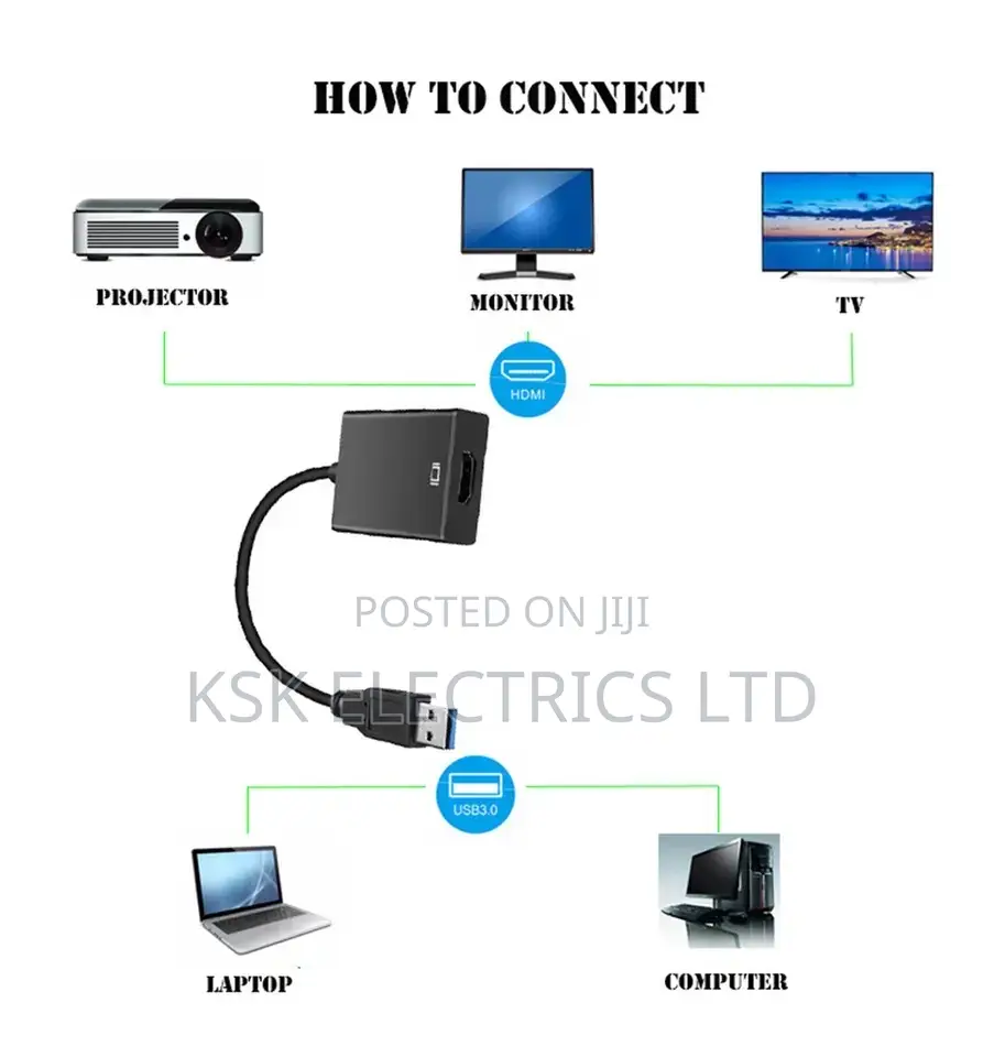 1080P USB 3.0 to Hdmi-Compatible Converter for PC Laptop Etc