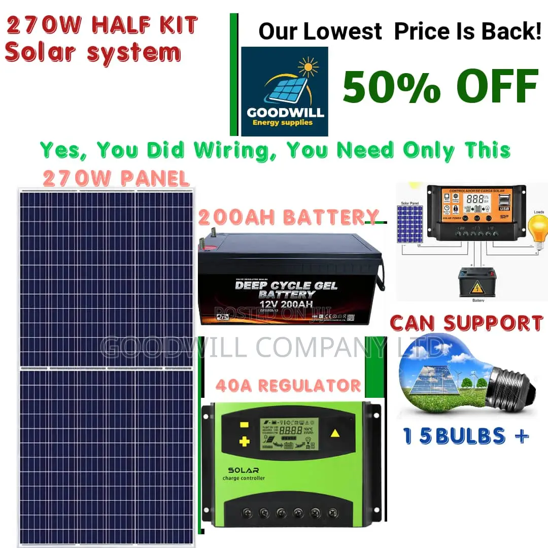 270w Solar Kit German Lininum
