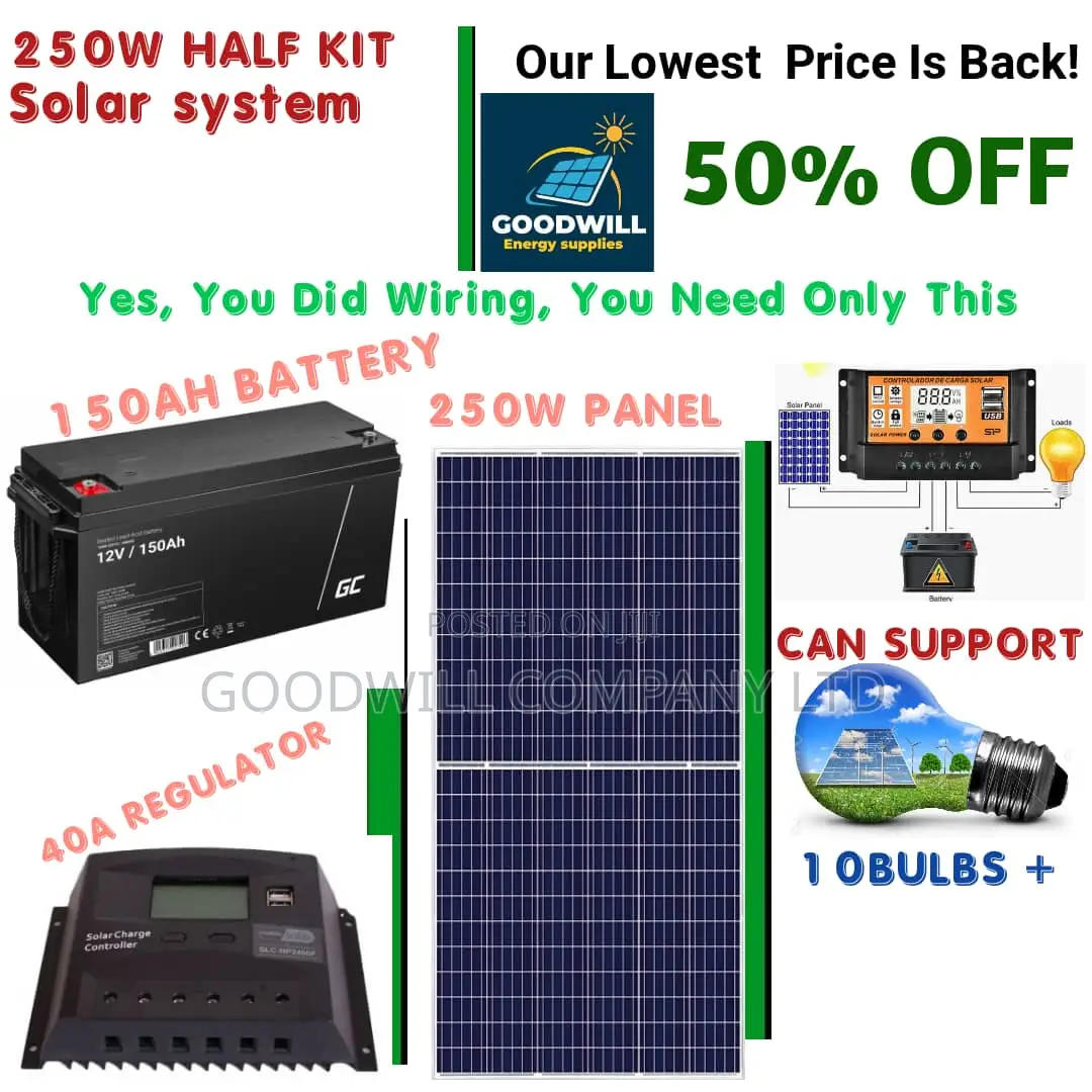 250w Solar Kit German Lininum