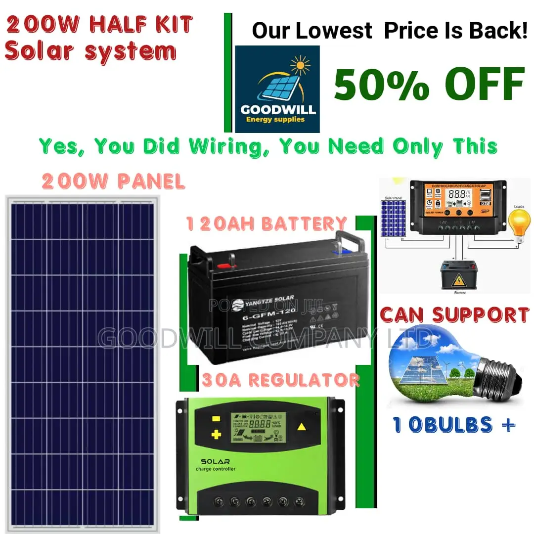 200 Solar Kit German Lininum