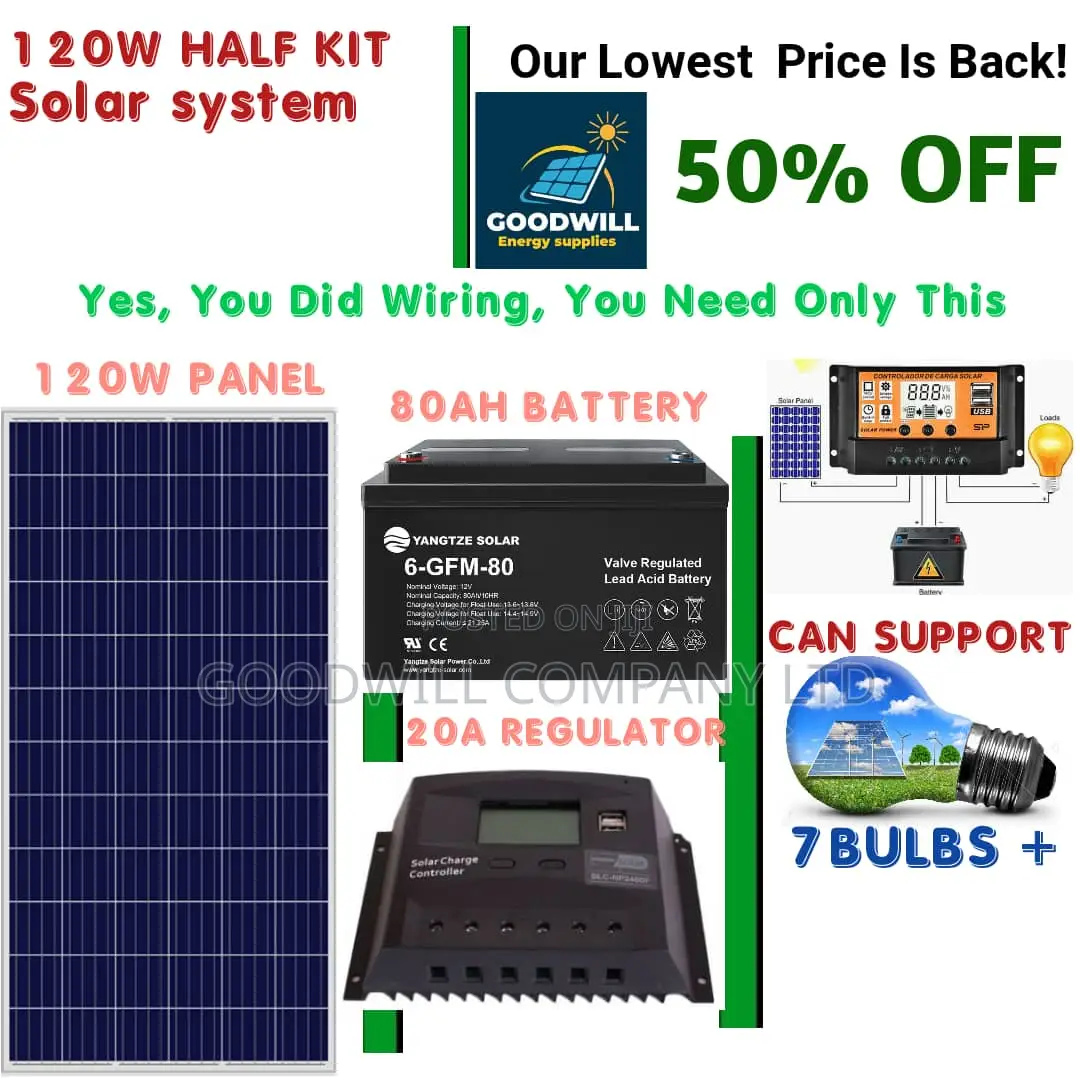 120w Solar Kit German Lininum