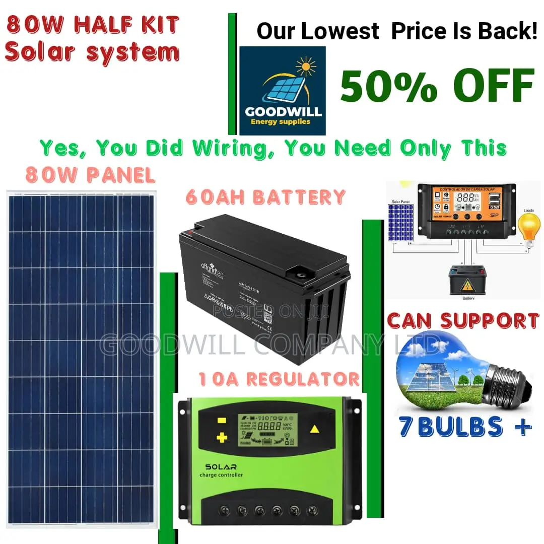 80w Solar Kit German Lininum