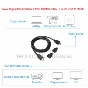 3 in 1 HD 1.5M HDMI to HDMI Cable + Micro HDMI Adaptor + Min
