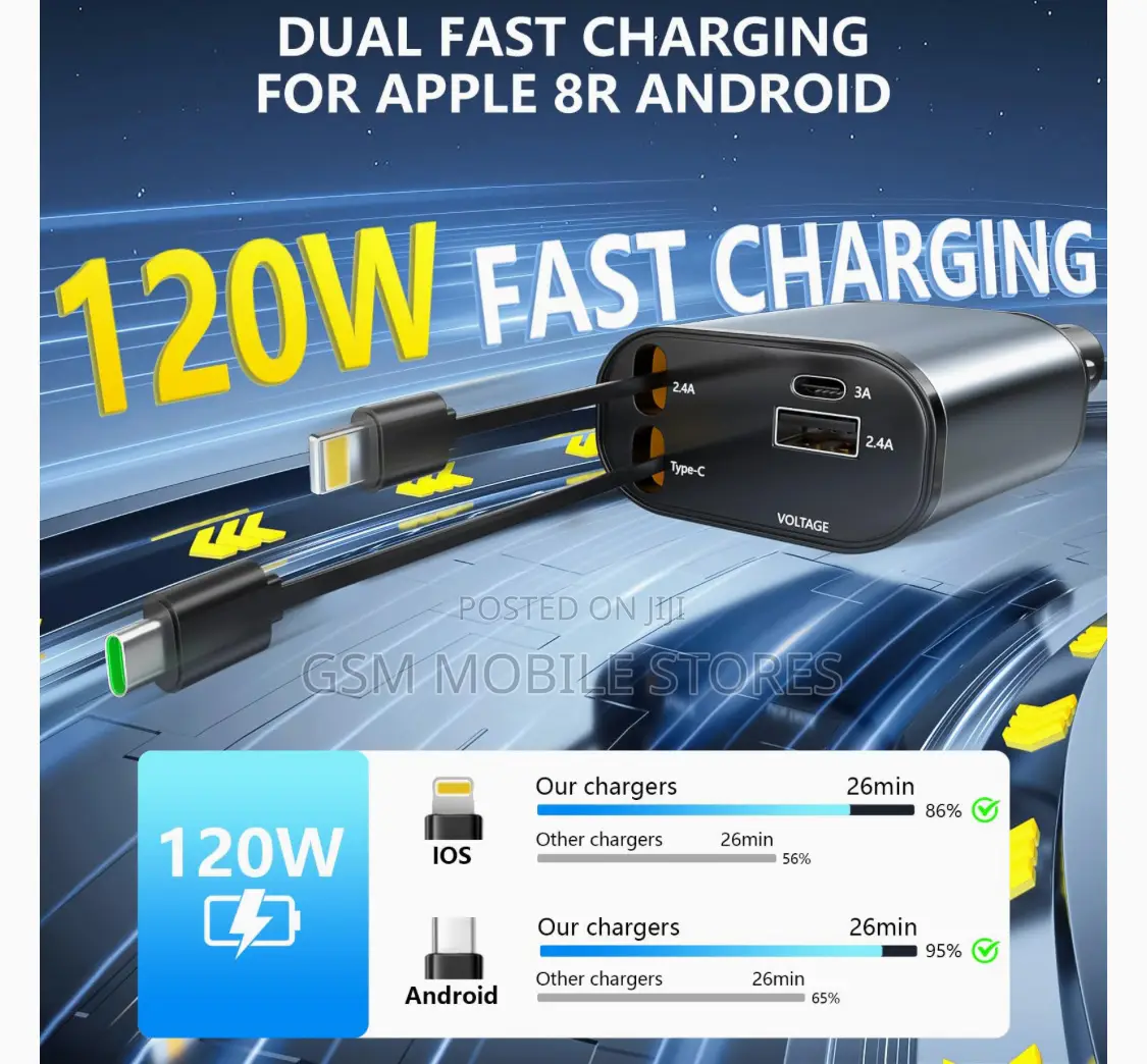 Retractable Car Charger, 4 In1 Fast Car Phone Charger 120W