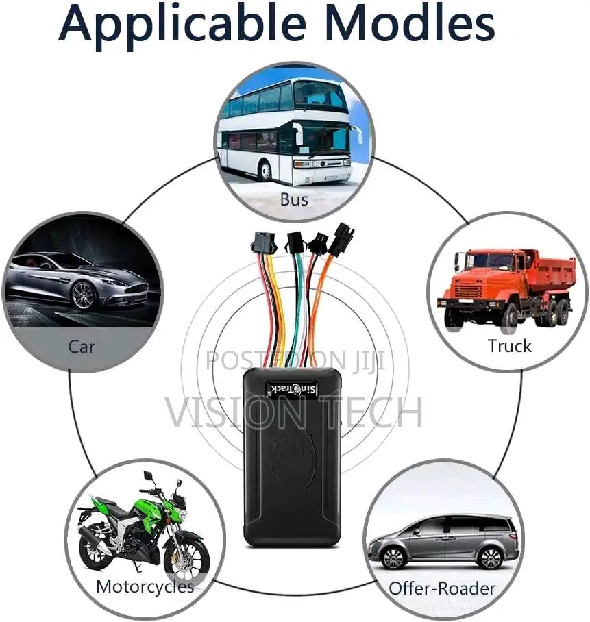 Modern GPS Tracking Devices