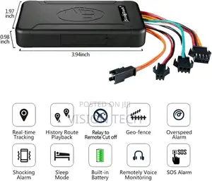 Modern GPS Tracking Devices