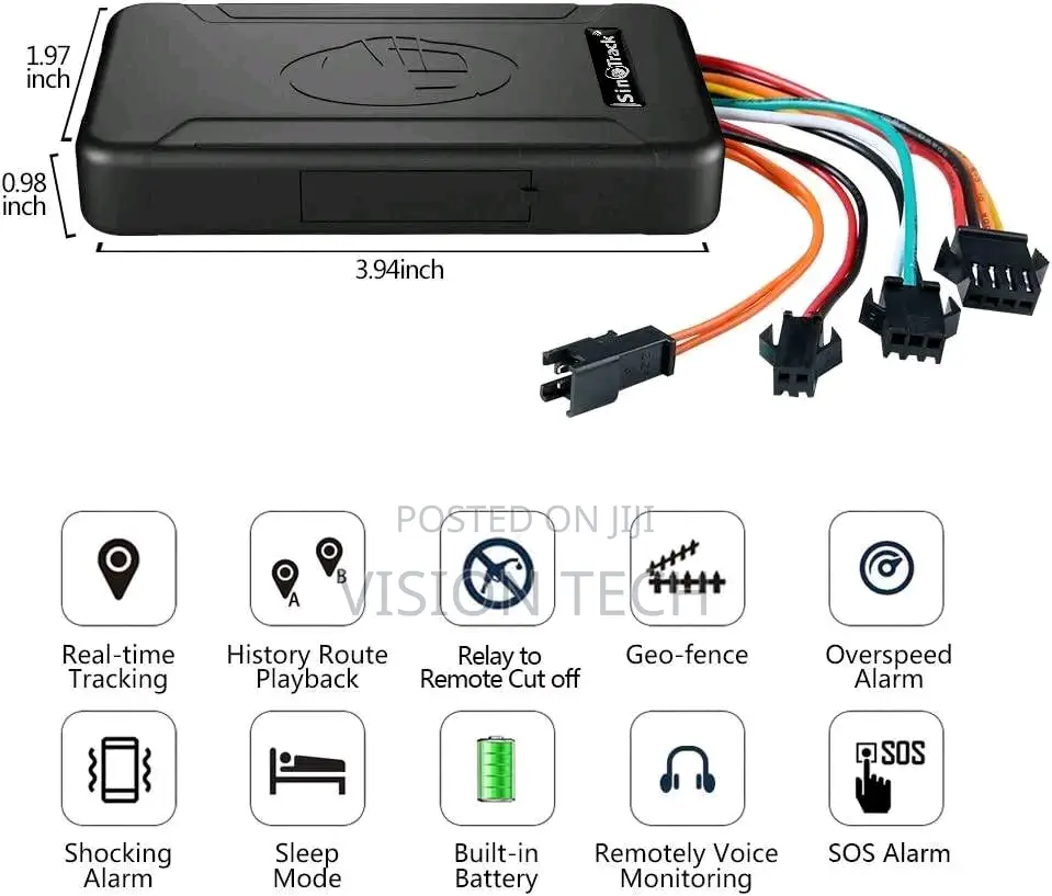 Modern GPS Tracking Devices