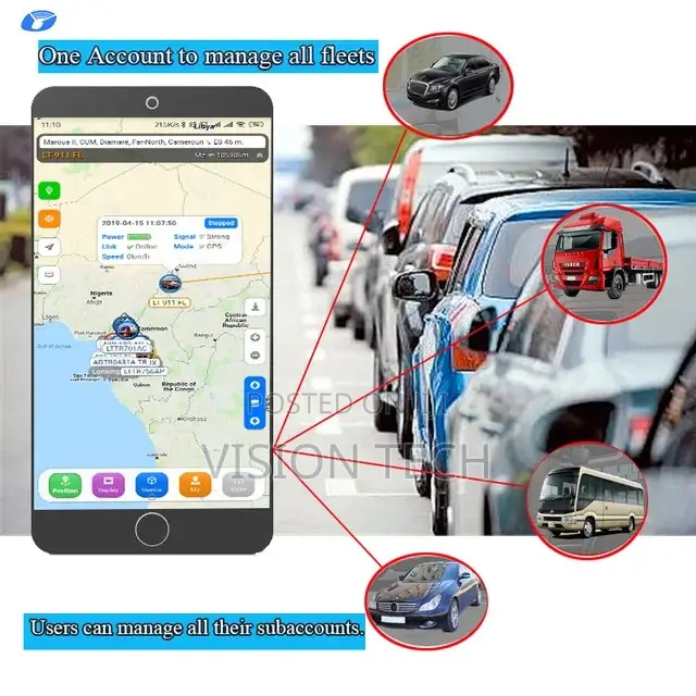 GPS Tracking Systems#