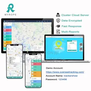 GPS Tracking Systems#