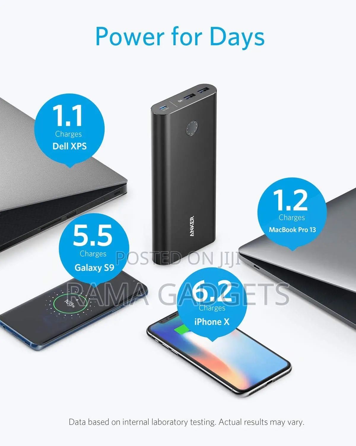 45W USB-C Port: Charges Laptops at Lightning Speed,