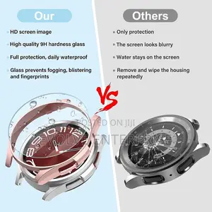 Samsung Galaxy Watch 6 Screen Protector
