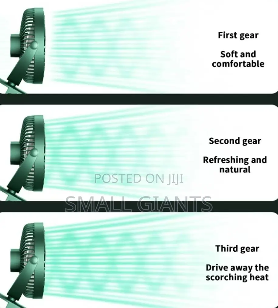 Cooling Clip on Fan, 3 Speeds Small USB Fan