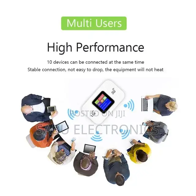 4g/5g Portable Mifi/ Portable Wifi/ Unlocked to All Sim Card
