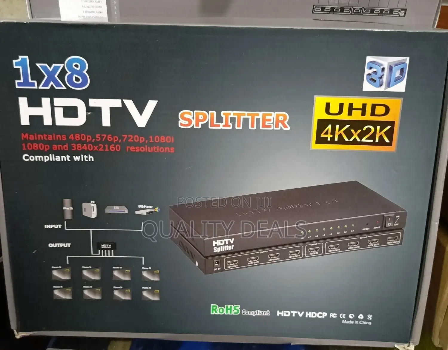 HDTV Full Ultra HD Splitter / 1x4