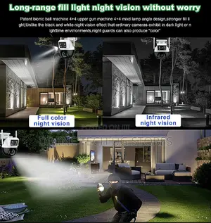 360 Dual Lens Wifi PTZ Wireless IP Indoor And Outdoor Camera