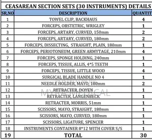 Ceaserian Set -30 Instrument