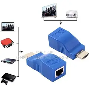 2 PCS Hdmi to Ethernet Rj45 Extender