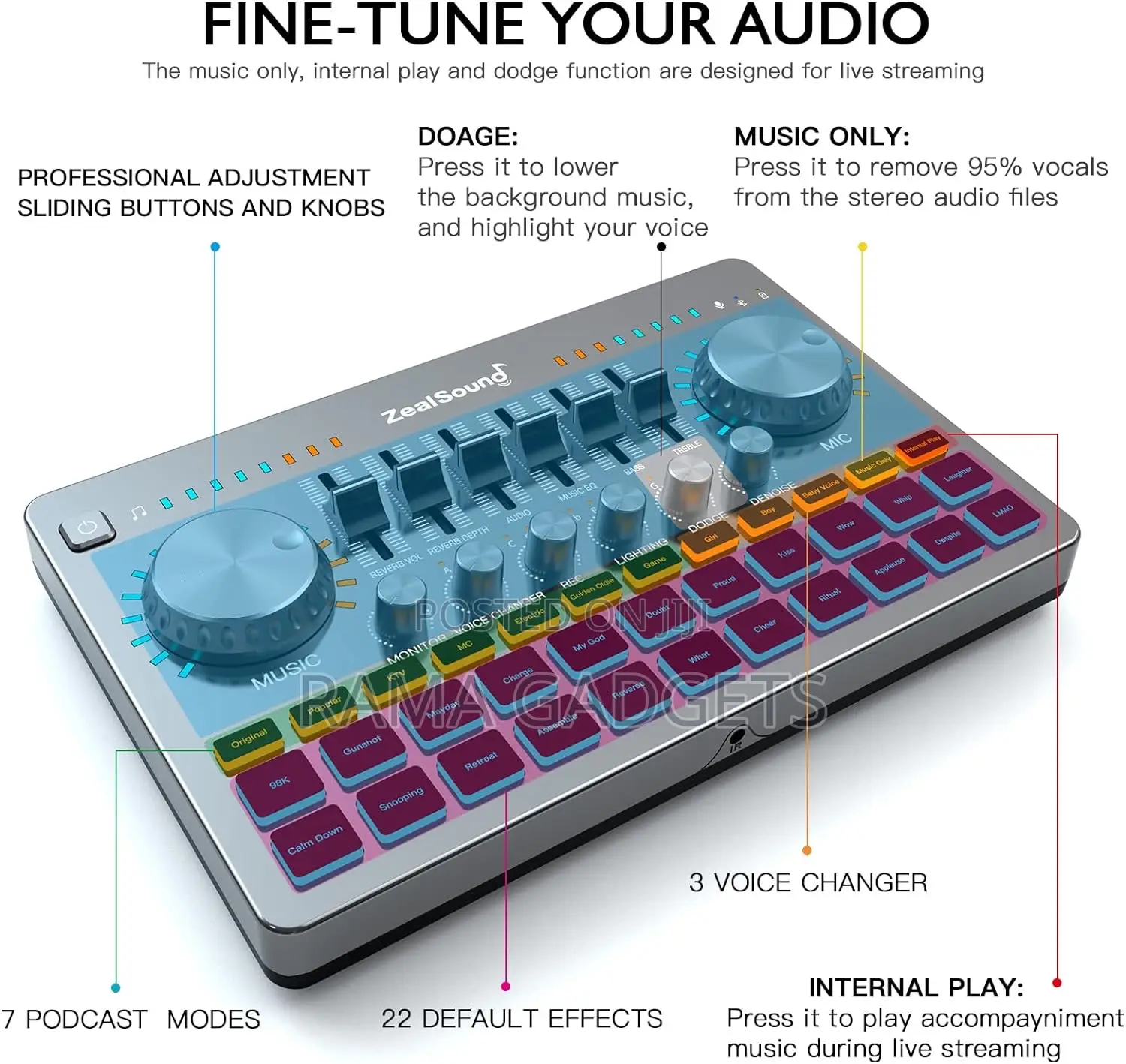Zealsound Podcast Equipment Bundle,Audio Interface-All