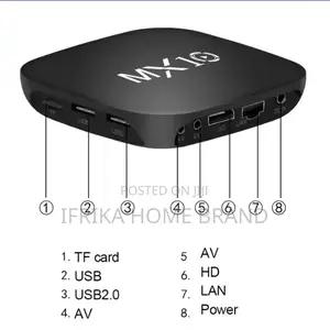 New Android Tv Box 1gb 8gb Mini Mx10 Smart Tvbox 2 4g Wifi