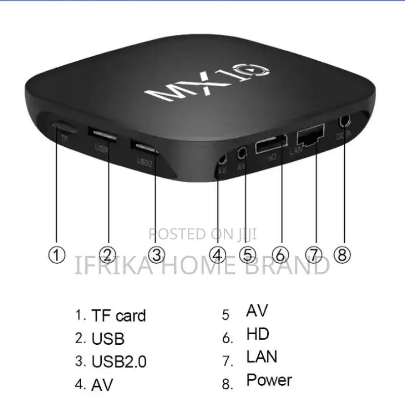 New Android Tv Box 1gb 8gb Mini Mx10 Smart Tvbox 2 4g Wifi