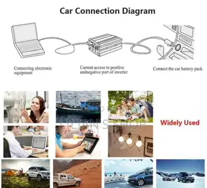 300W Power Inverter DC 12v