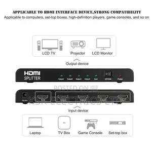 HDMI Splitter 1 in 4 Out HDMI Video Distributor Splitter