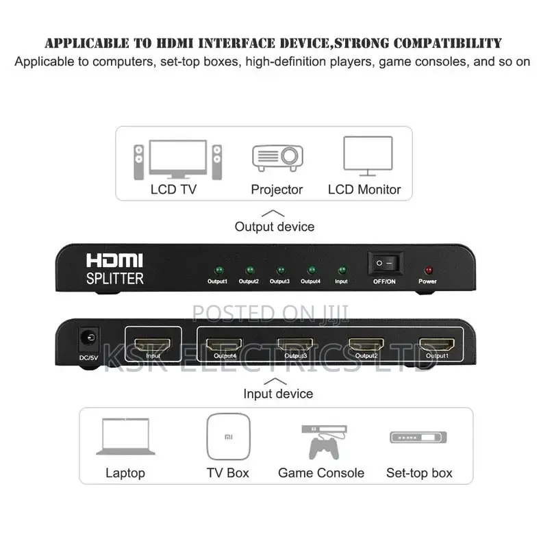 HDMI Splitter 1 in 4 Out HDMI Video Distributor Splitter