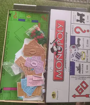Real Estate Monopoly Game Board