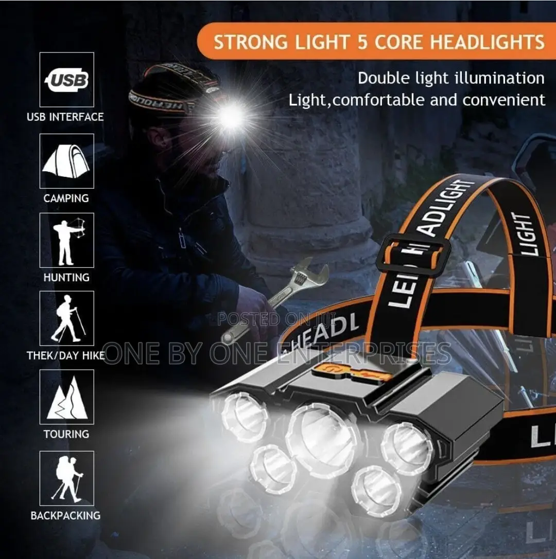 Rechargeable Headlight Head Lamp for Camping