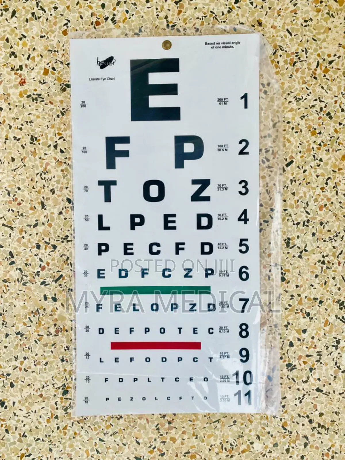 Eye Chat-Based on Visual Angle