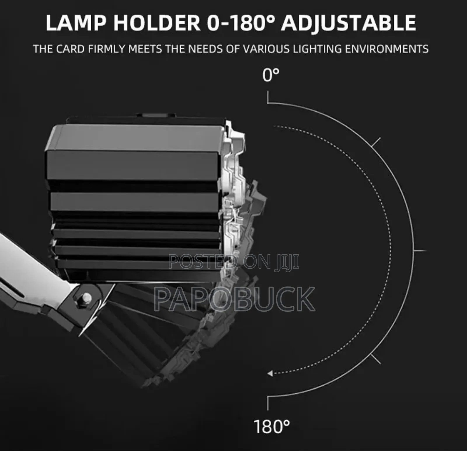 Multifunctional Led Headlamp