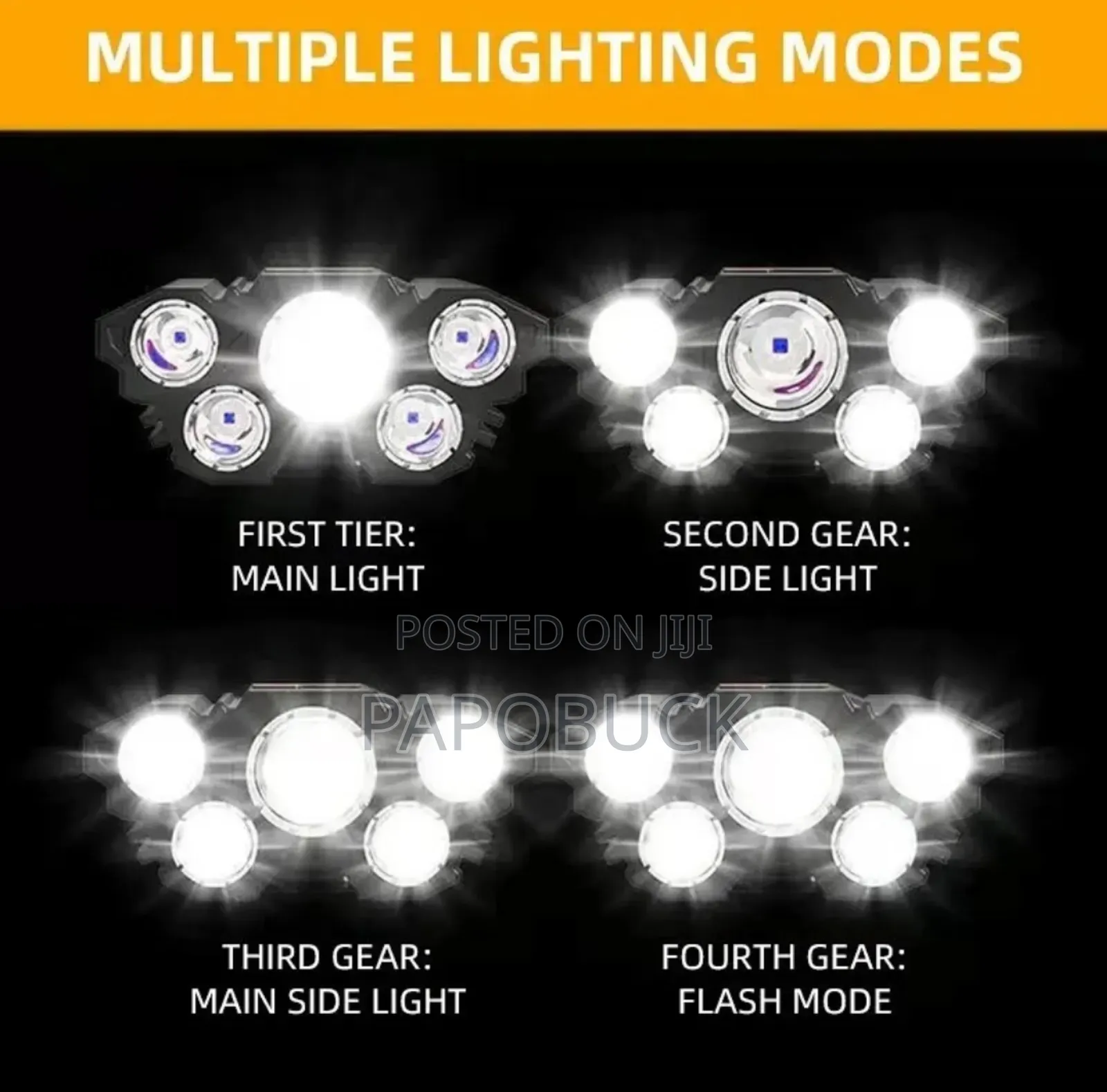Multifunctional Led Headlamp