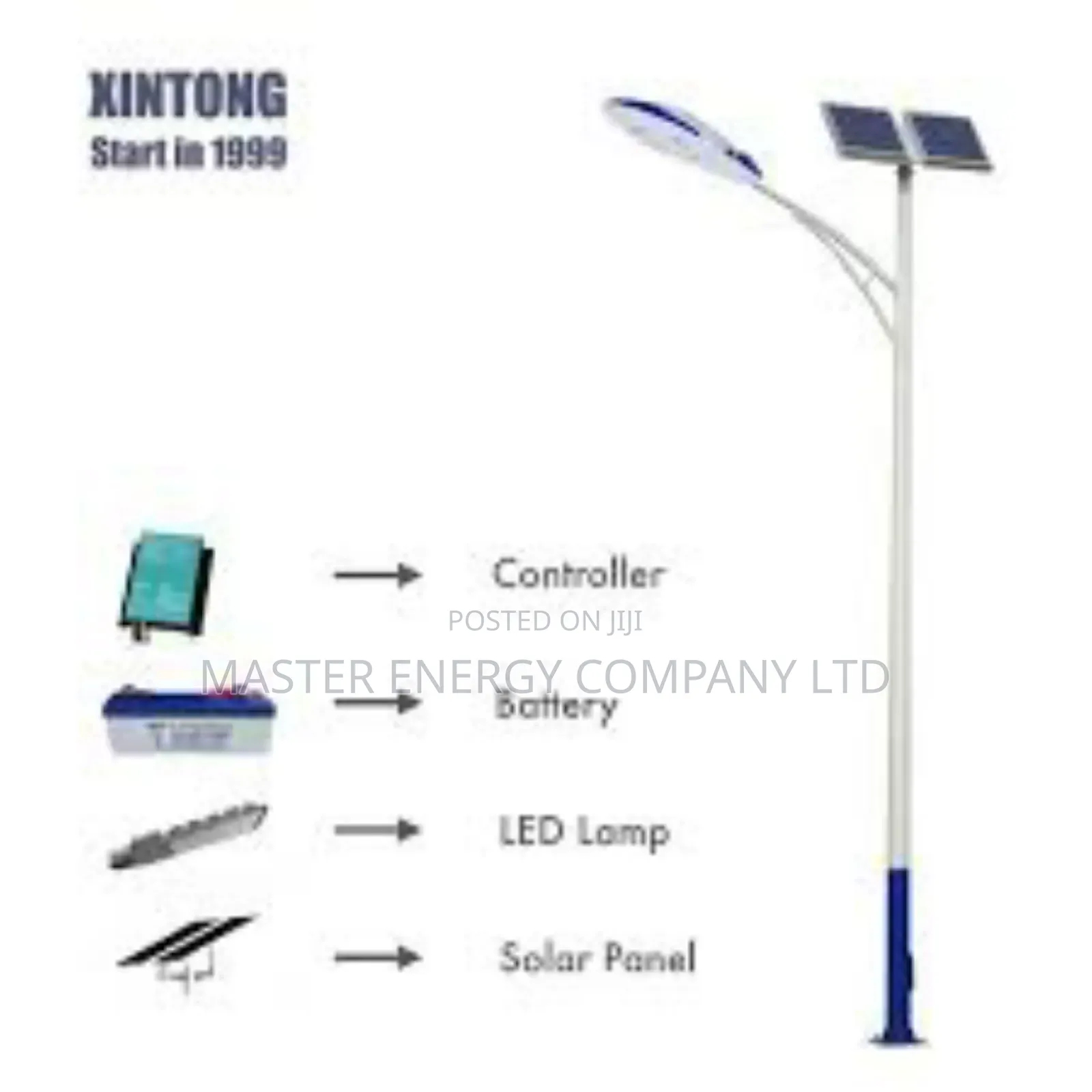 2.0 Blue Carbon Solar Street Lights.Mn