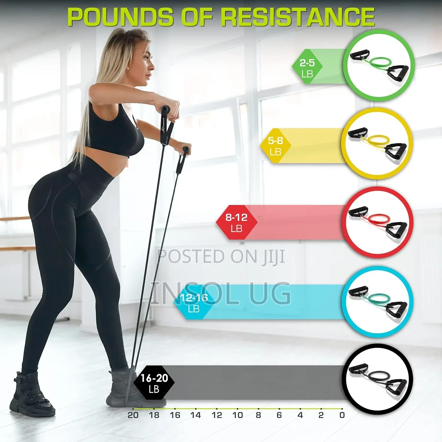 Resistance Tubes