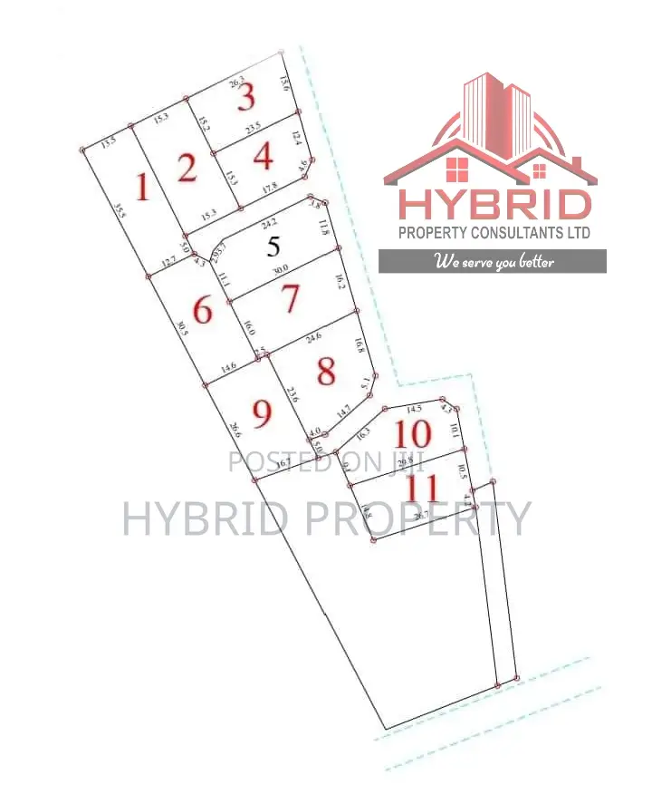 Prime Plots for Sale at Wakiso~Mabombwe Estate~Hoima Rd Vii.